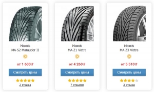 Можно ли использовать тесты ADAC или TUV как реальные характеристики резины