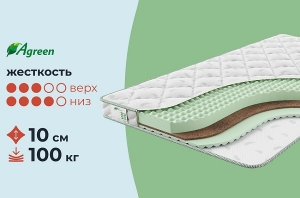 Беспружинный матрас из пенополиуретана: ортопедические свойства и реальная польза спине