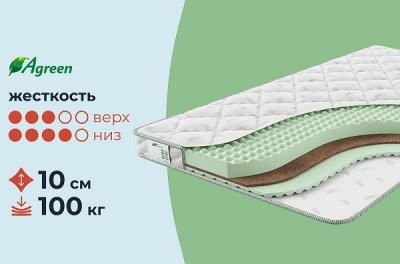 Беспружинный матрас из пенополиуретана: ортопедические свойства и реальная польза спине